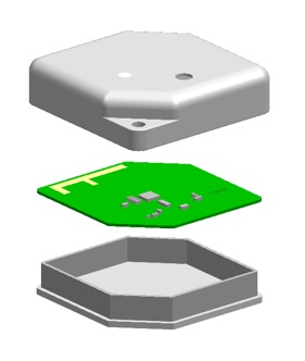 IoT Products